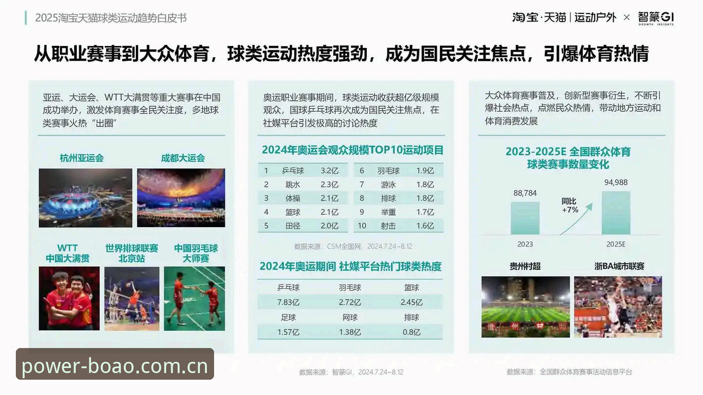 博澳体育平台可靠性分析：2025全新入口与行业趋势详解