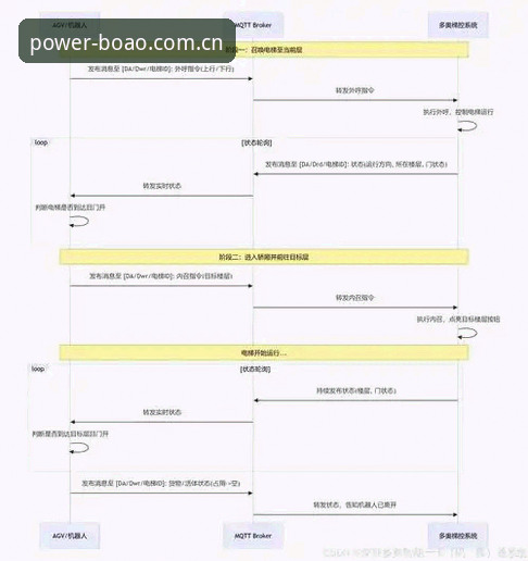 博澳体育2025官网 博澳体育平台2025入口使用教程:从注册到下载的全流程操作指南
